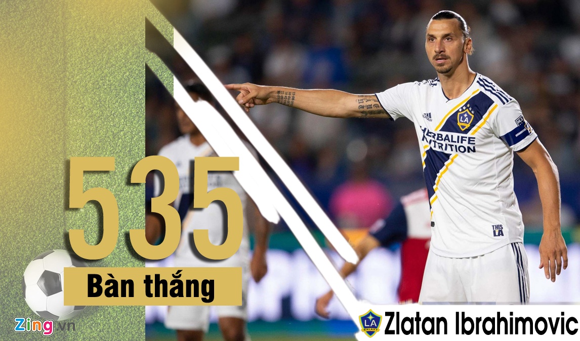 Ronaldo ghi hon 700 ban thang anh 3