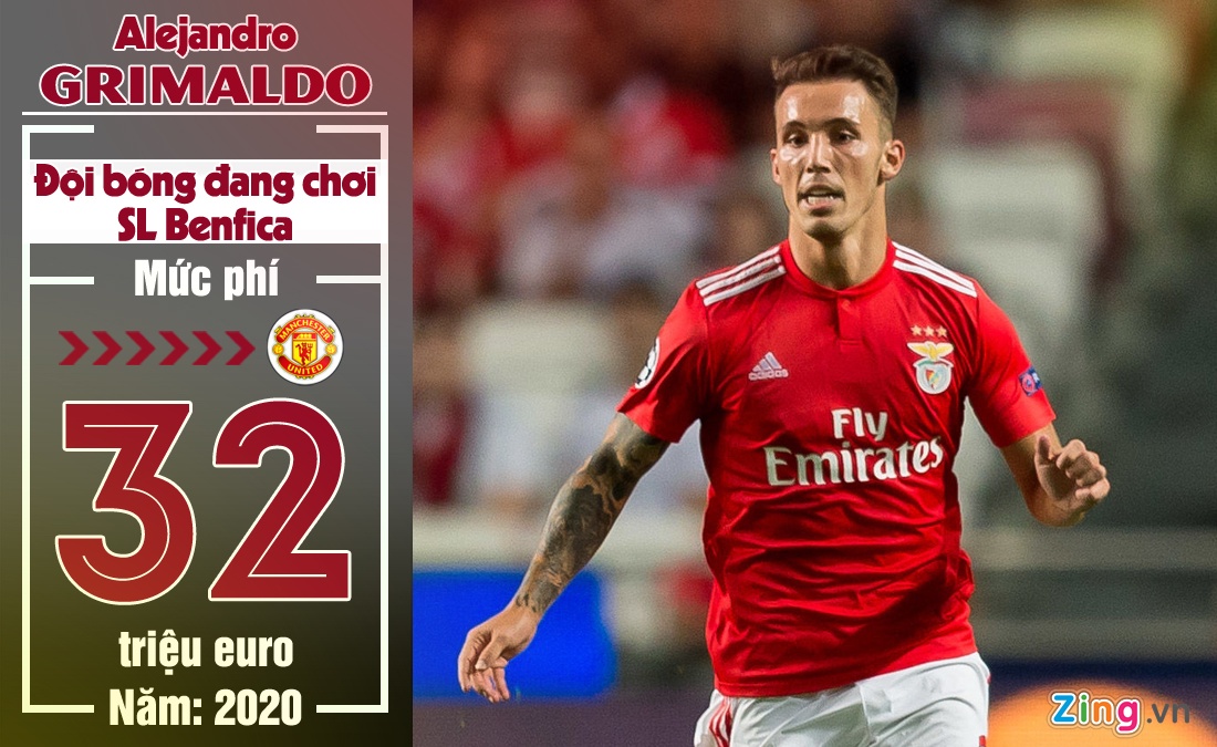 Cavani la muc tieu theo duoi cua MU anh 3