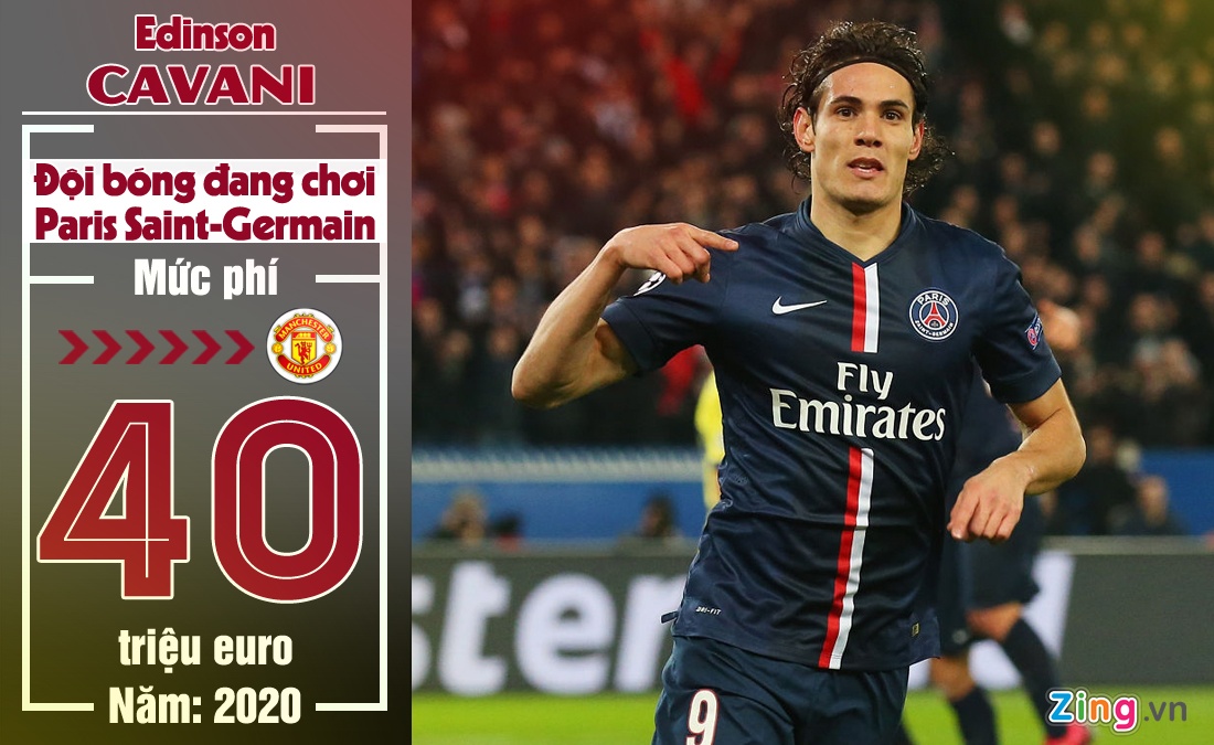Cavani la muc tieu theo duoi cua MU anh 4