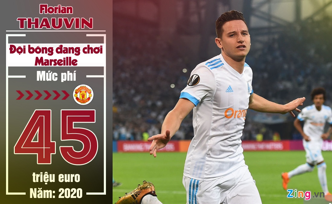 Cavani la muc tieu theo duoi cua MU anh 5