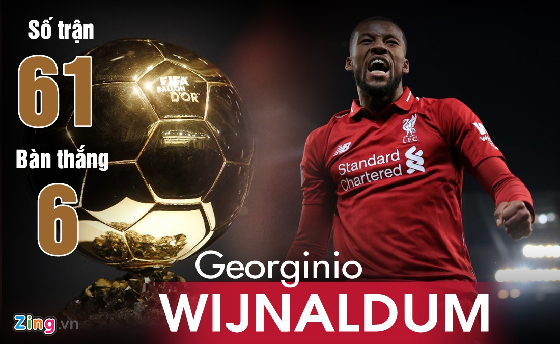 Van Dijk la ung vien cho Qua bong vang 2019 anh 5