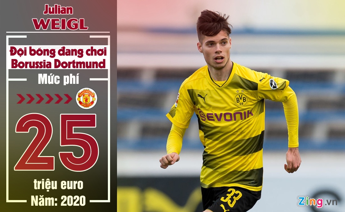 Cavani la muc tieu theo duoi cua MU anh 1