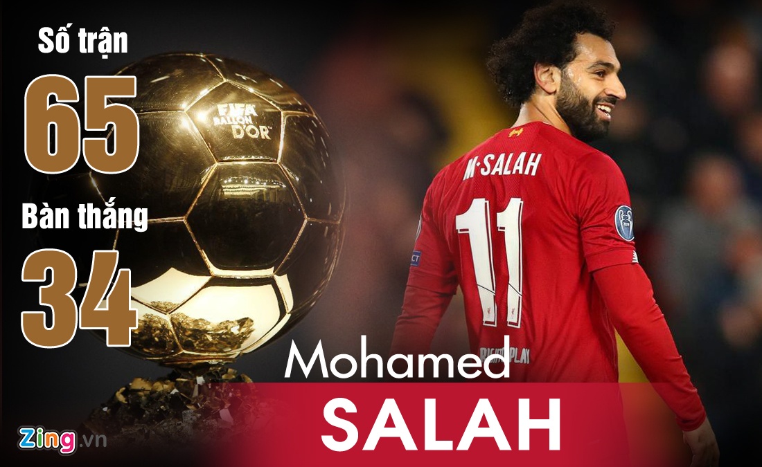 Van Dijk la ung vien cho Qua bong vang 2019 anh 1