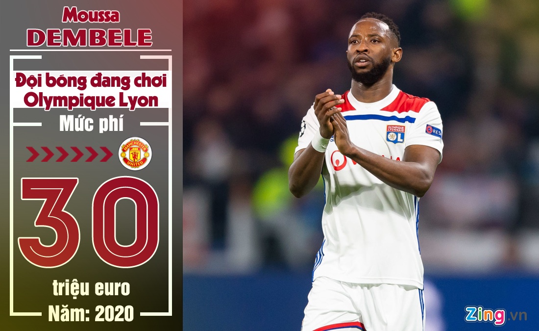 Cavani la muc tieu theo duoi cua MU anh 2