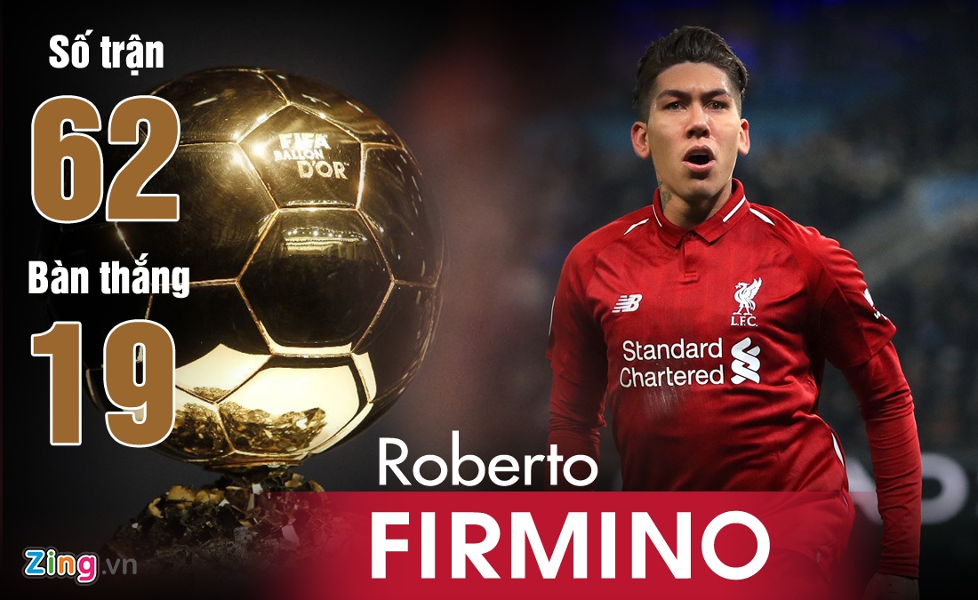 Van Dijk la ung vien cho Qua bong vang 2019 anh 4