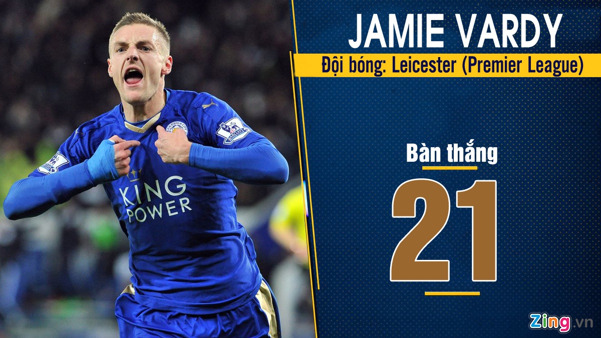 Lewandowski ghi bàn hàng đầu năm 2019 ảnh 5 Lewandowski ghi ban hang dau nam 2019 anh 5