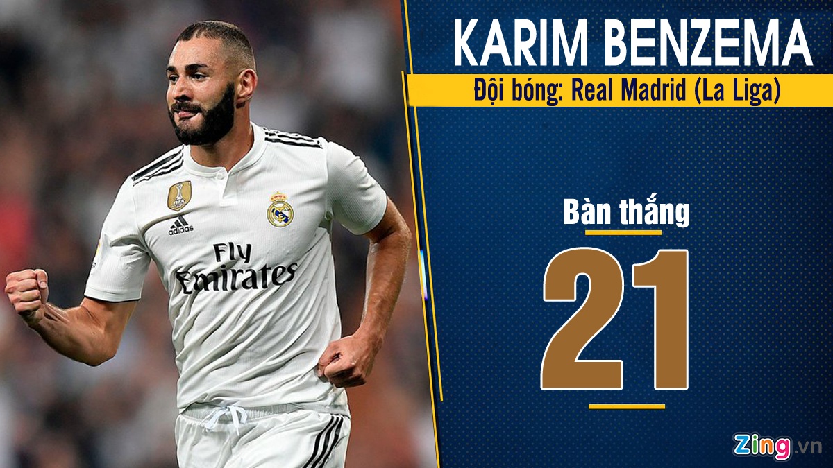 Lewandowski ghi bàn hàng đầu năm 2019 ảnh 4 Lewandowski ghi ban hang dau nam 2019 anh 4