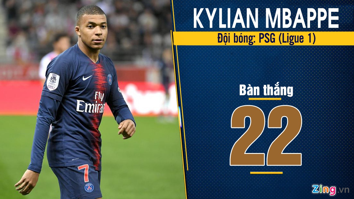 Lewandowski ghi bàn hàng đầu năm 2019 ảnh 3 Lewandowski ghi ban hang dau nam 2019 anh 3