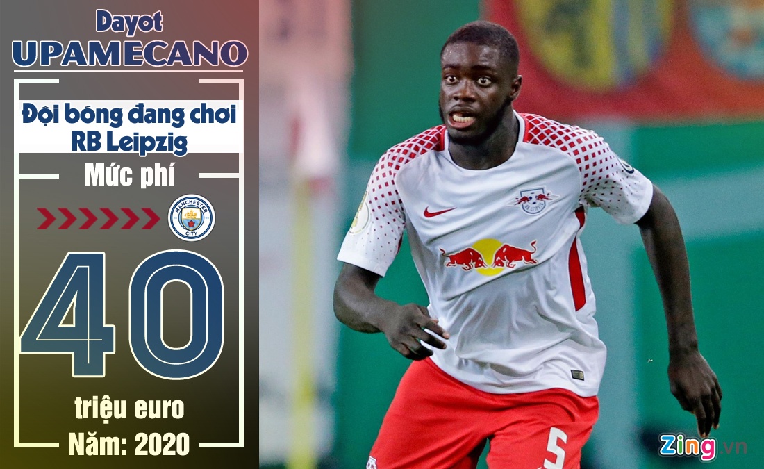 Nhung trung ve co the gia nhap Man City anh 4