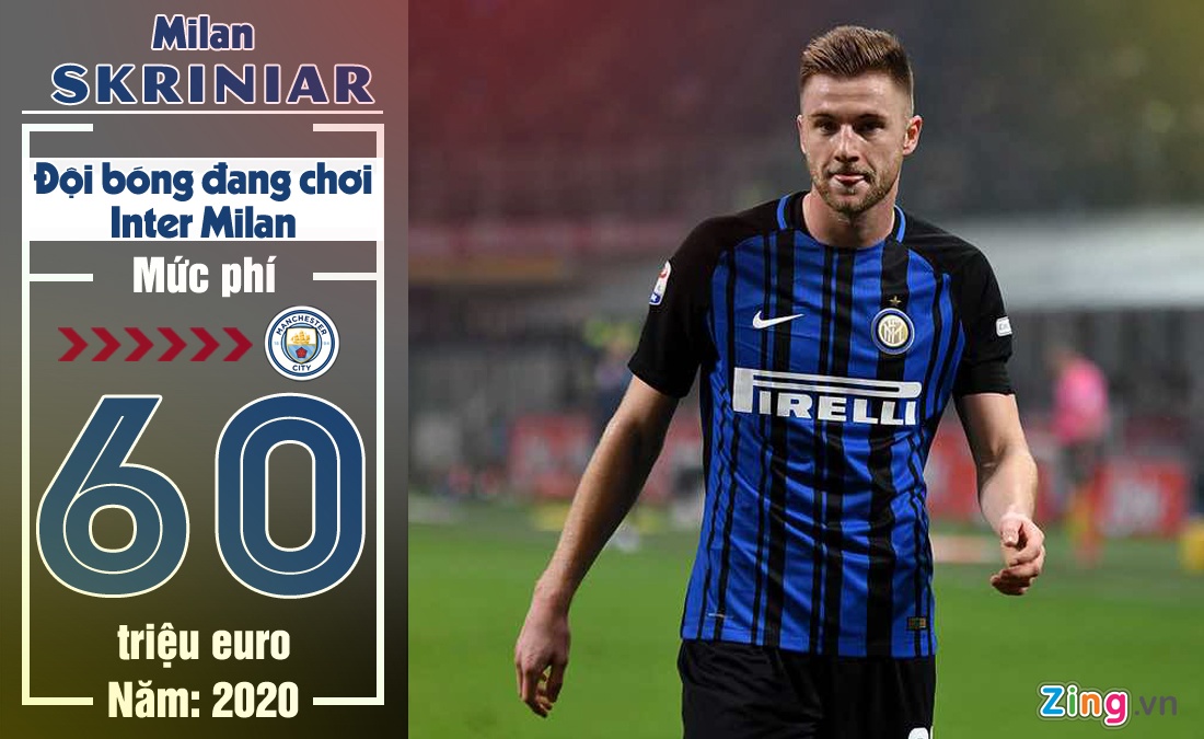 Nhung trung ve co the gia nhap Man City anh 5