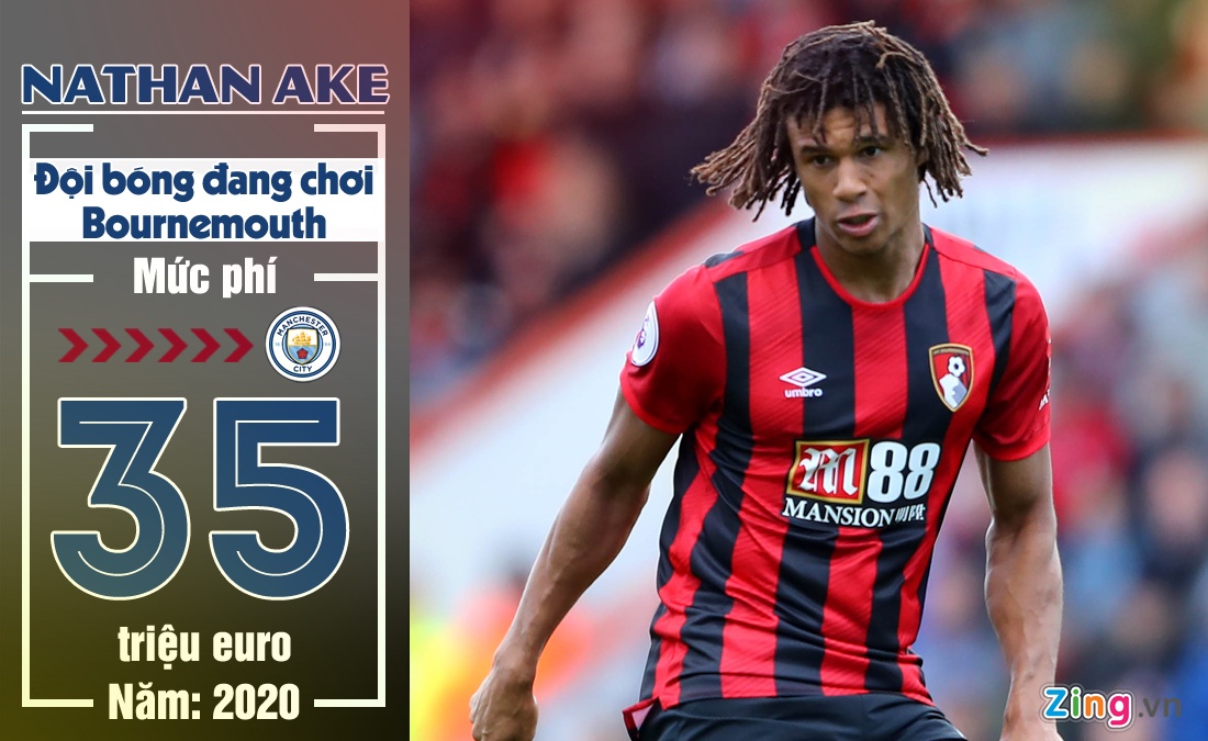 Nhung trung ve co the gia nhap Man City anh 2