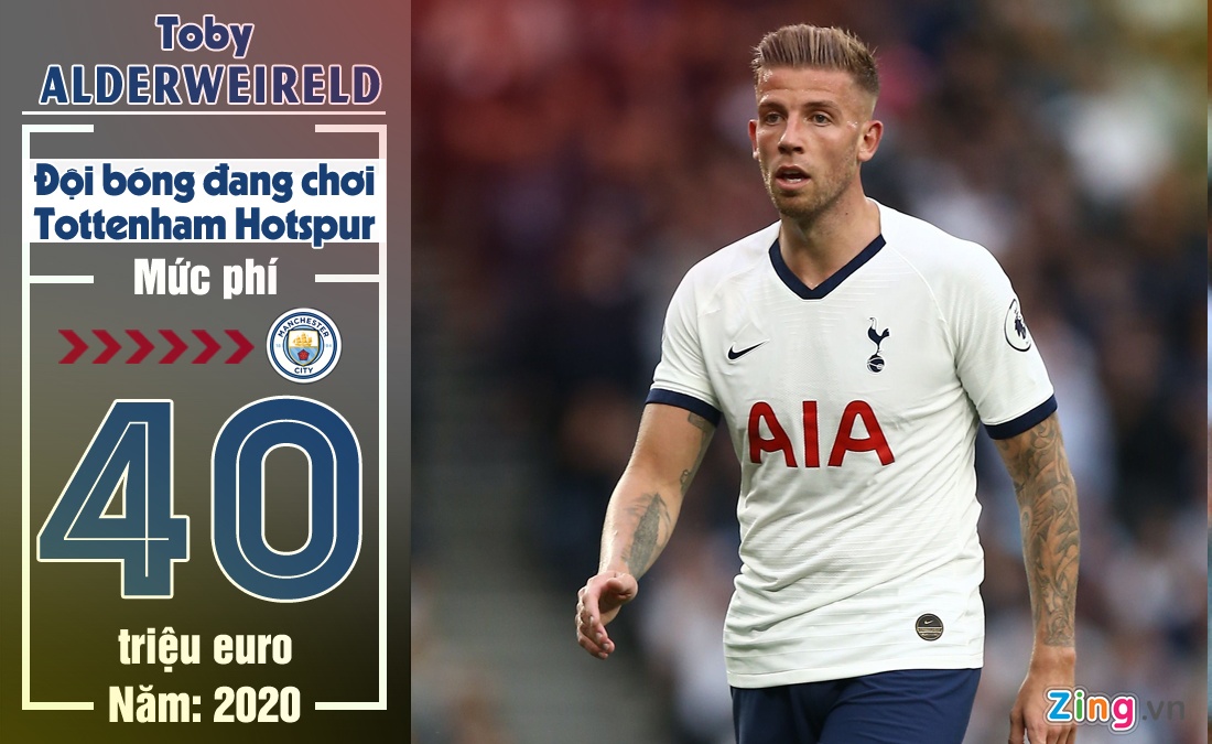 Nhung trung ve co the gia nhap Man City anh 3