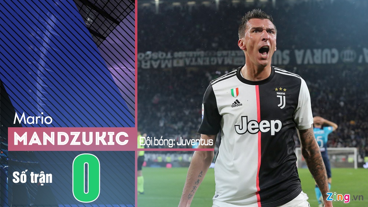 Oezil phai thuong xuyen du bi mua nay anh 1