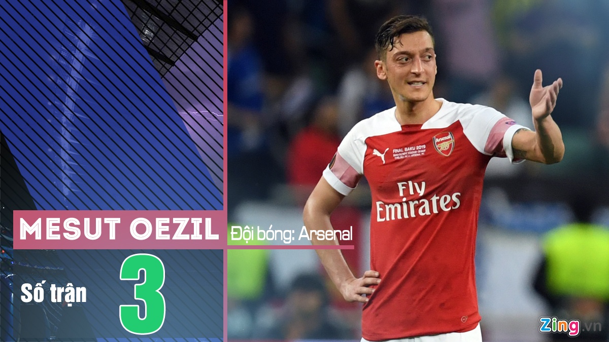 Oezil phai thuong xuyen du bi mua nay anh 2