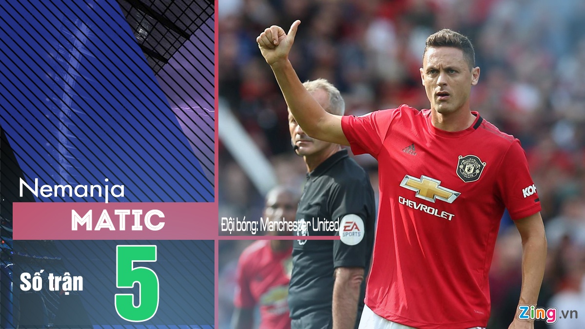 Oezil phai thuong xuyen du bi mua nay anh 3