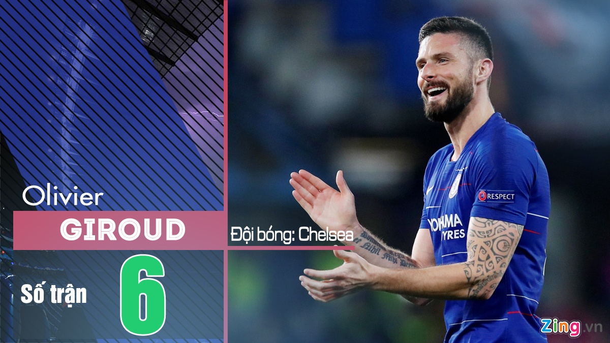 Oezil phai thuong xuyen du bi mua nay anh 4