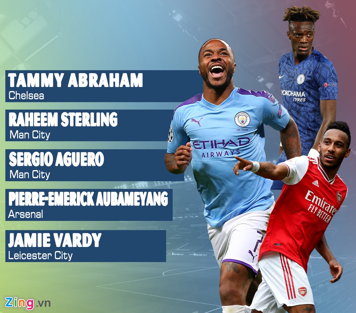 Tammy Abraham dan dau thanh tich ghi ban san khach anh 6