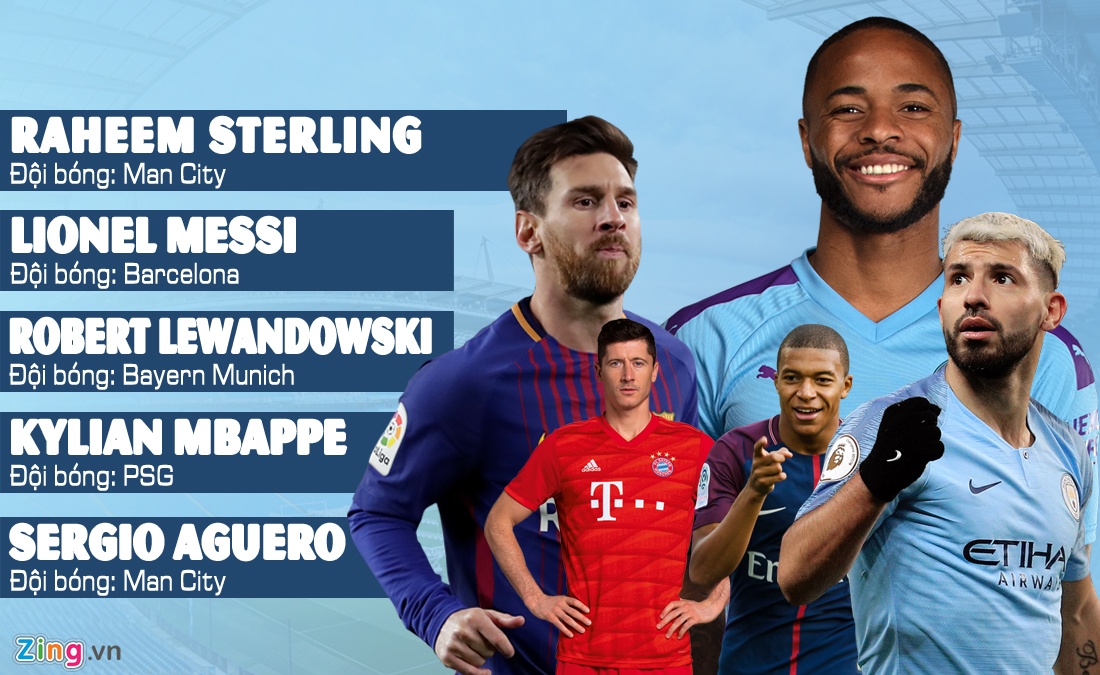 Messi ghi ban va kien tao hang dau nam 2019 anh 6