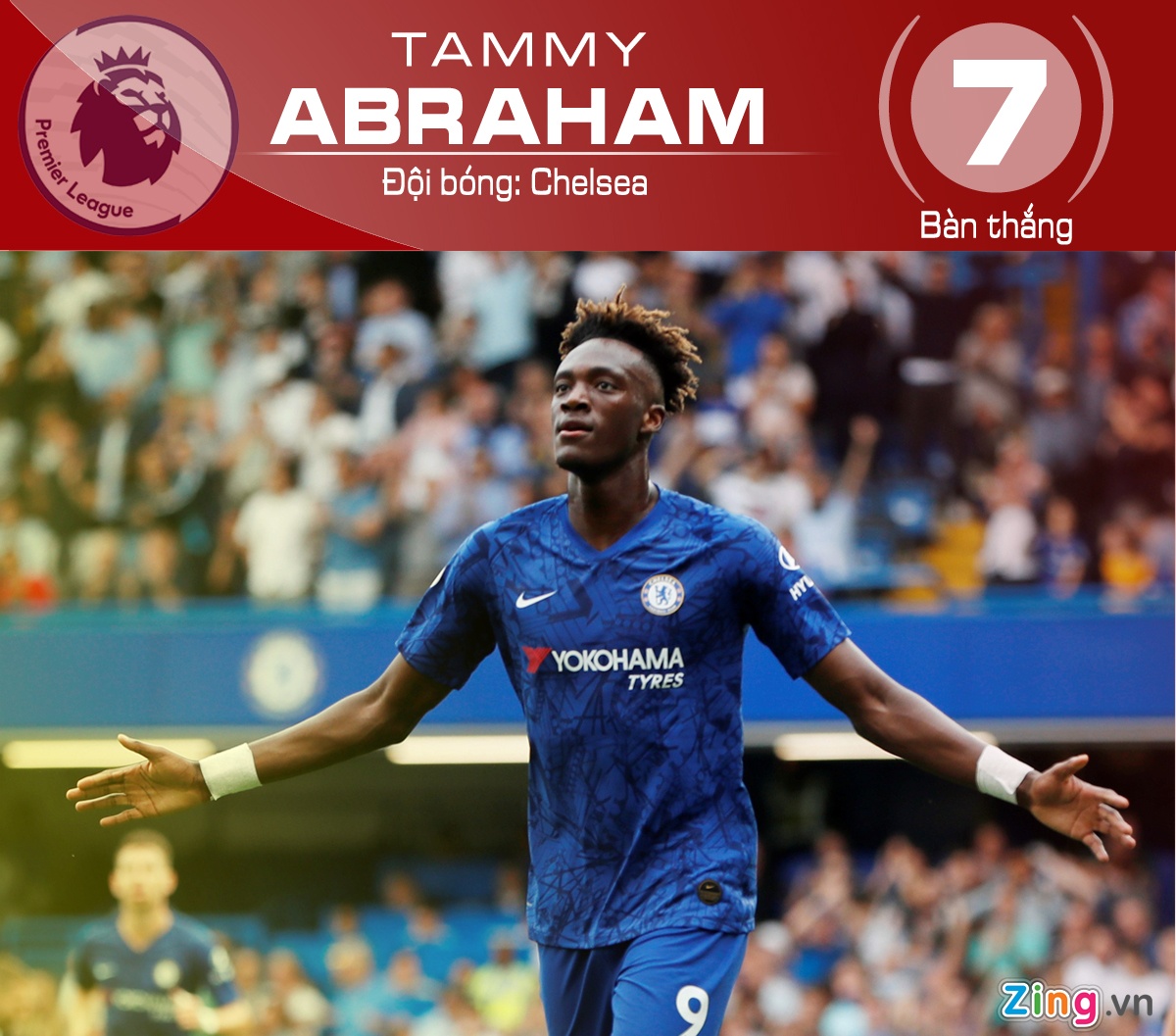 Tammy Abraham dan dau thanh tich ghi ban san khach anh 1
