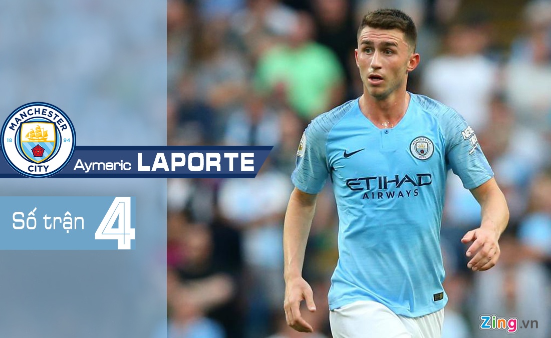 David Silva vắng mặt trong trận gặp Liverpool ảnh 2 David Silva vang mat trong tran gap Liverpool anh 2