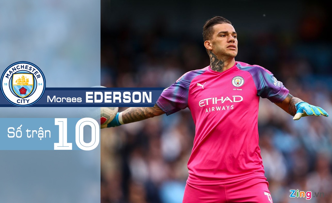 David Silva vắng mặt trong trận gặp Liverpool ảnh 4 David Silva vang mat trong tran gap Liverpool anh 4