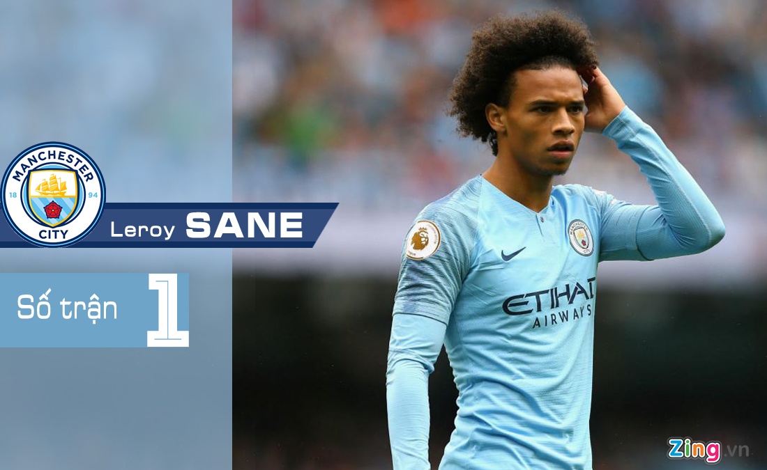 David Silva vắng mặt trong trận gặp Liverpool ảnh 1 David Silva vang mat trong tran gap Liverpool anh 1