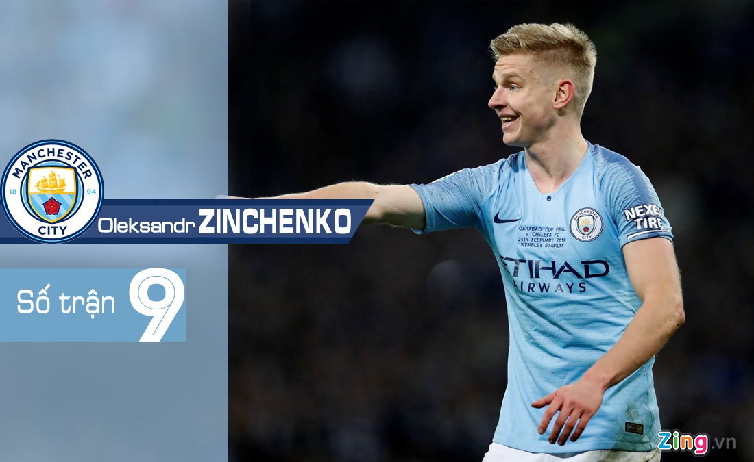 David Silva vắng mặt trong trận gặp Liverpool ảnh 3 David Silva vang mat trong tran gap Liverpool anh 3