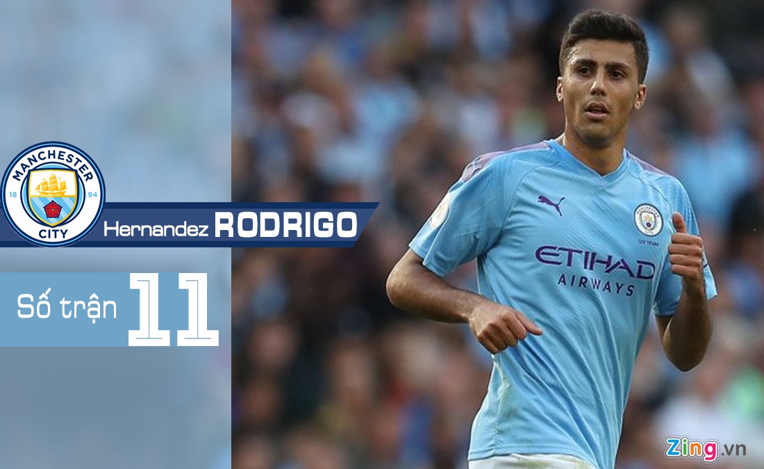 David Silva vắng mặt trong trận gặp Liverpool ảnh 5 David Silva vang mat trong tran gap Liverpool anh 5