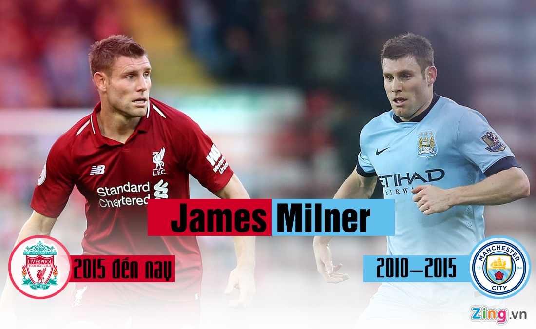 Sterling khoac ao ca Liverpool va Man City anh 5