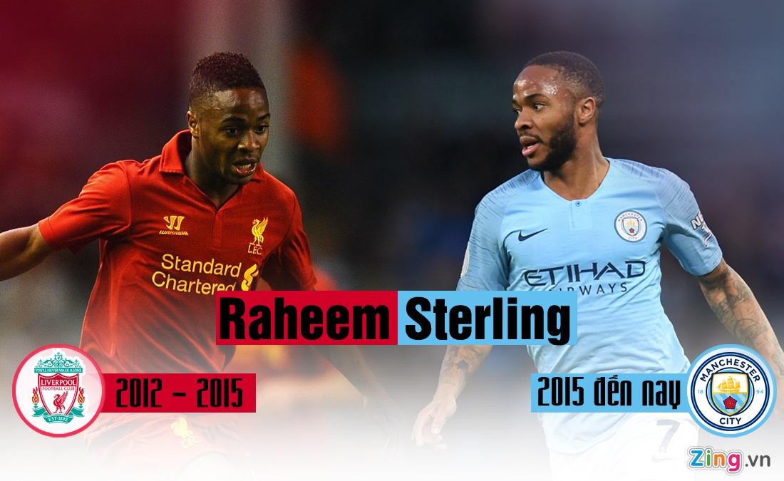 Sterling khoac ao ca Liverpool va Man City anh 4