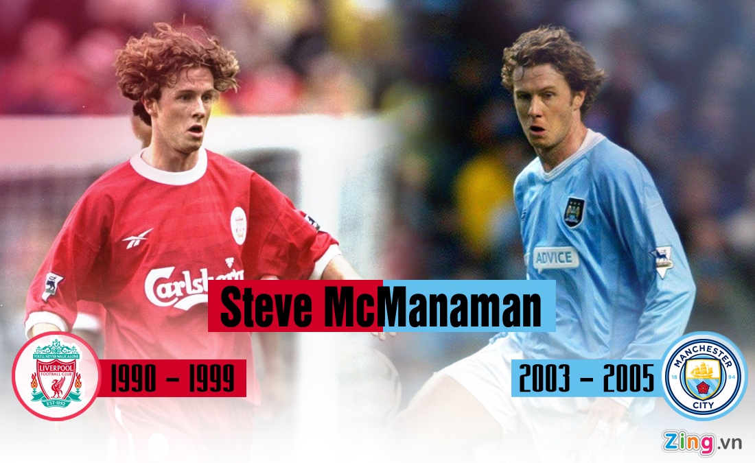 Sterling khoac ao ca Liverpool va Man City anh 1