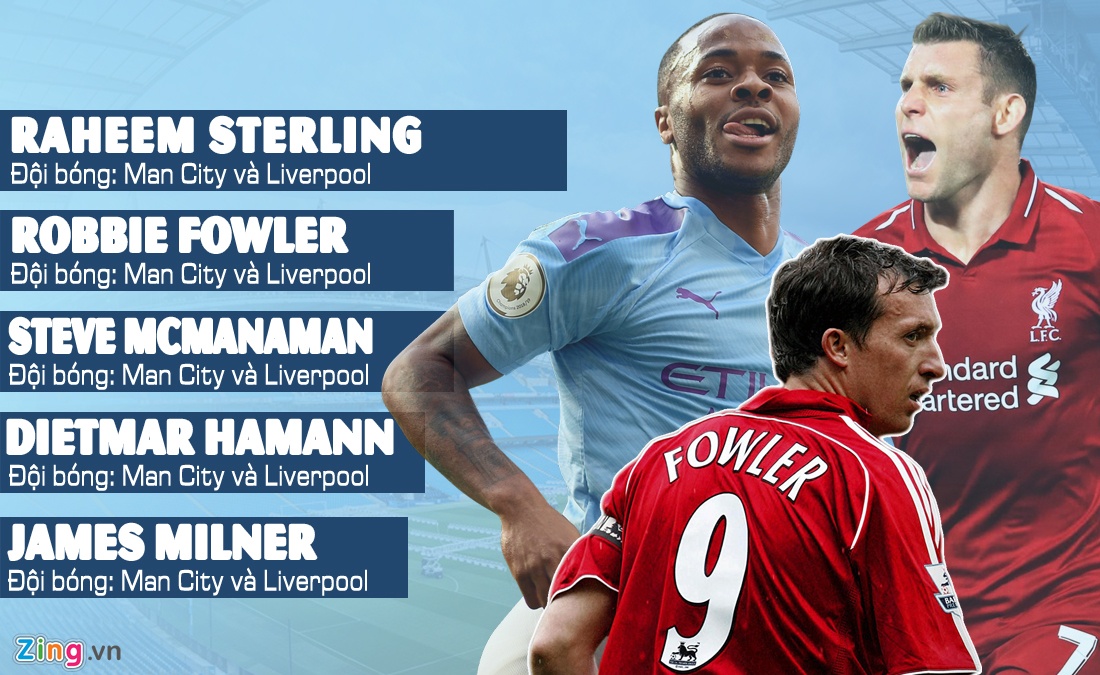 Sterling khoac ao ca Liverpool va Man City anh 6