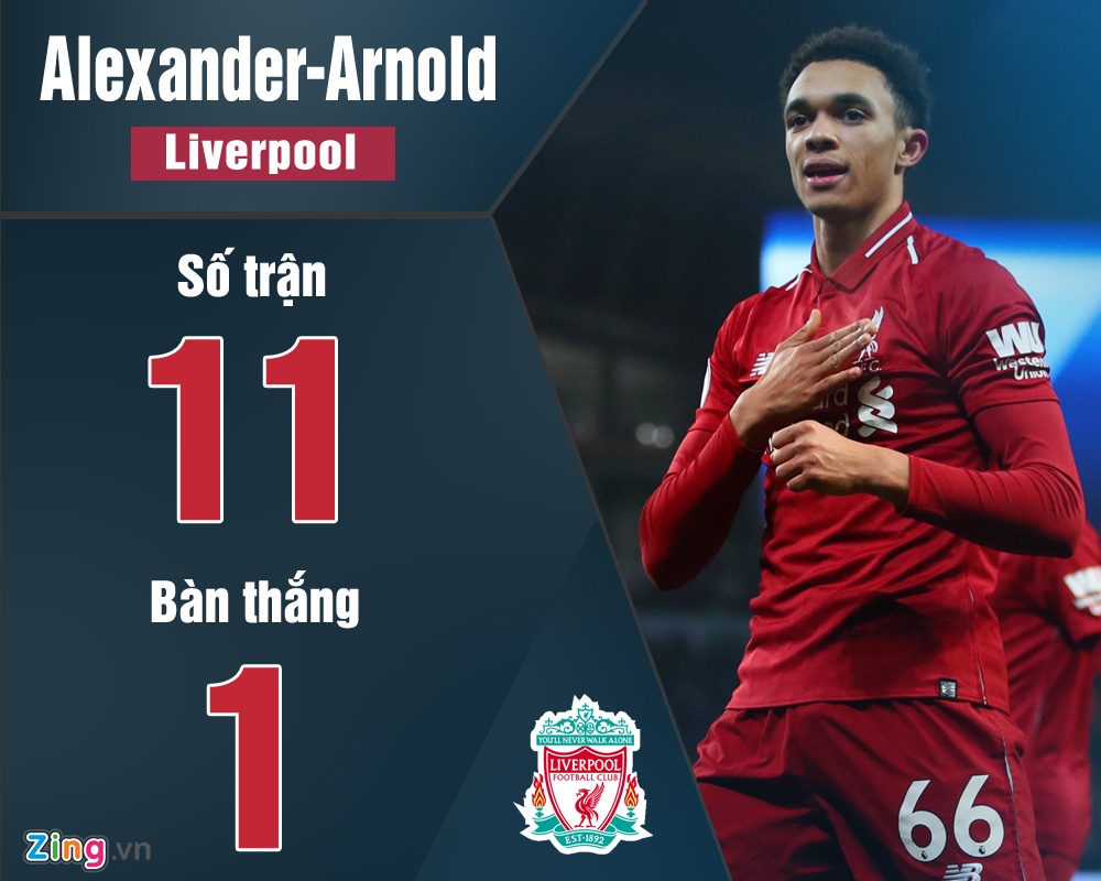 Sergio Aguero dang chu y trong tran Man City gap Liverpool anh 1