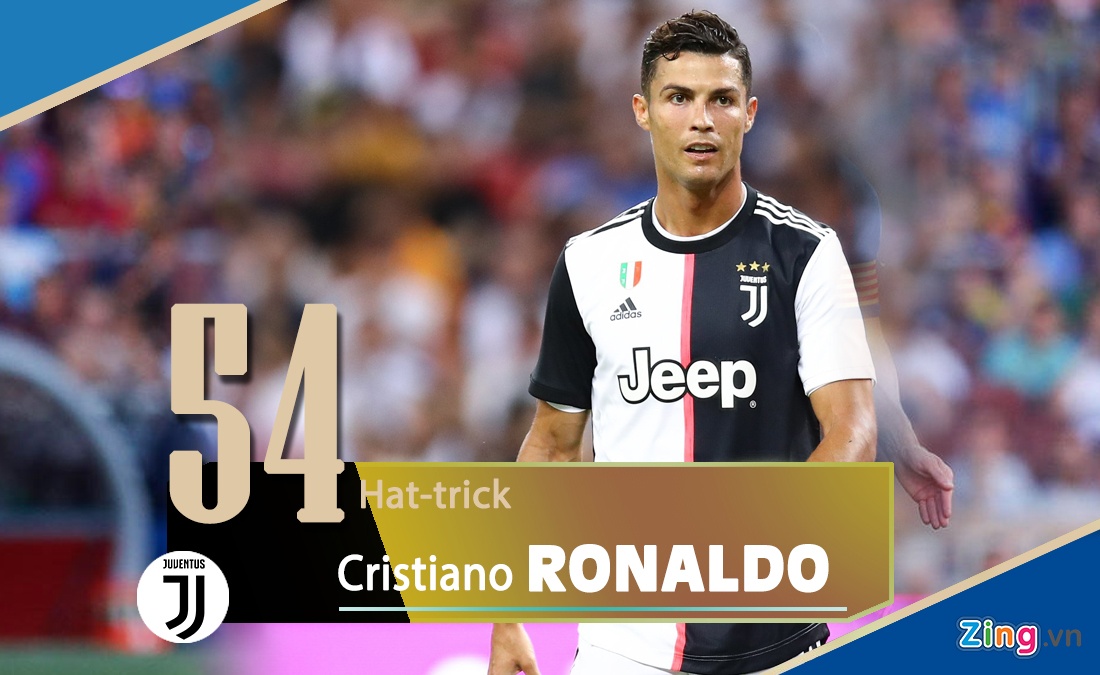 Ronaldo ghi 54 hat-trick cho các CLB và tuyển Bồ Đào Nha ảnh 5 Ronaldo ghi 54 hat-trick cho cac CLB va tuyen Bo Dao Nha anh 5