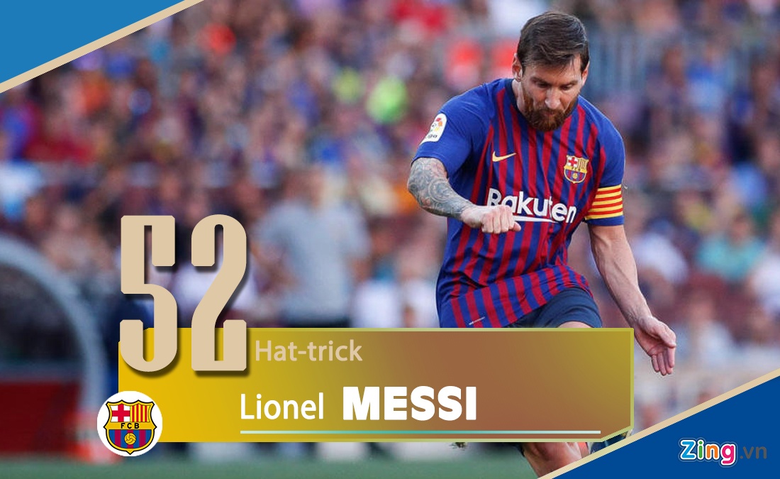 Ronaldo ghi 54 hat-trick cho các CLB và tuyển Bồ Đào Nha ảnh 4 Ronaldo ghi 54 hat-trick cho cac CLB va tuyen Bo Dao Nha anh 4