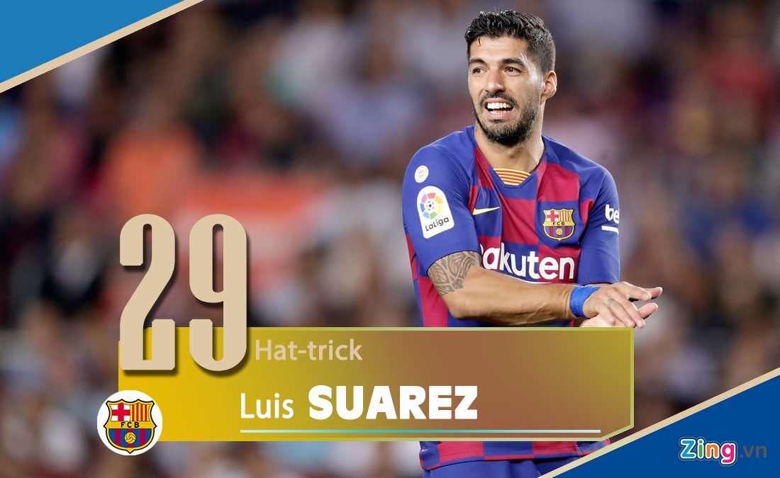 Ronaldo ghi 54 hat-trick cho các CLB và tuyển Bồ Đào Nha ảnh 3 Ronaldo ghi 54 hat-trick cho cac CLB va tuyen Bo Dao Nha anh 3