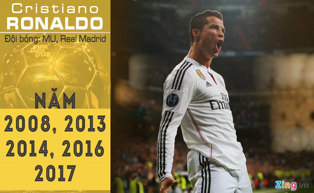 Messi va Ronaldo thong tri Qua bong vang anh 4