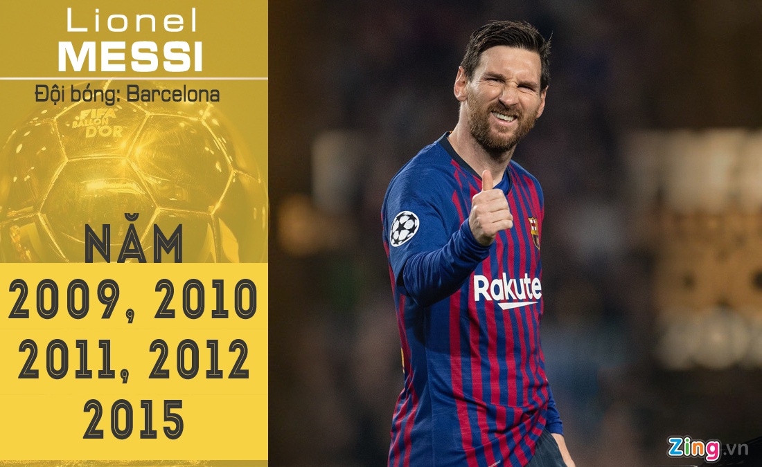 Messi va Ronaldo thong tri Qua bong vang anh 5