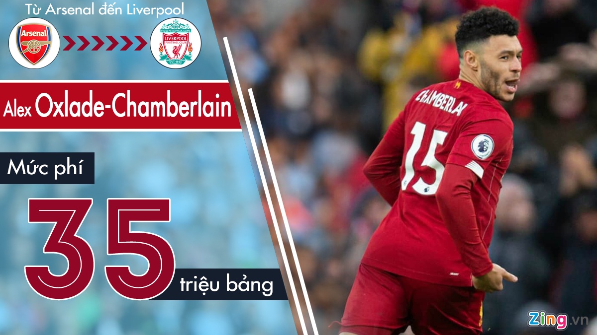 Aubameyang la cau thu dat nhat Arsenal anh 6