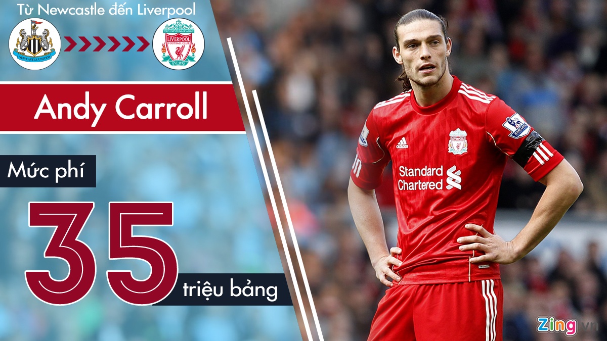 Aubameyang la cau thu dat nhat Arsenal anh 5