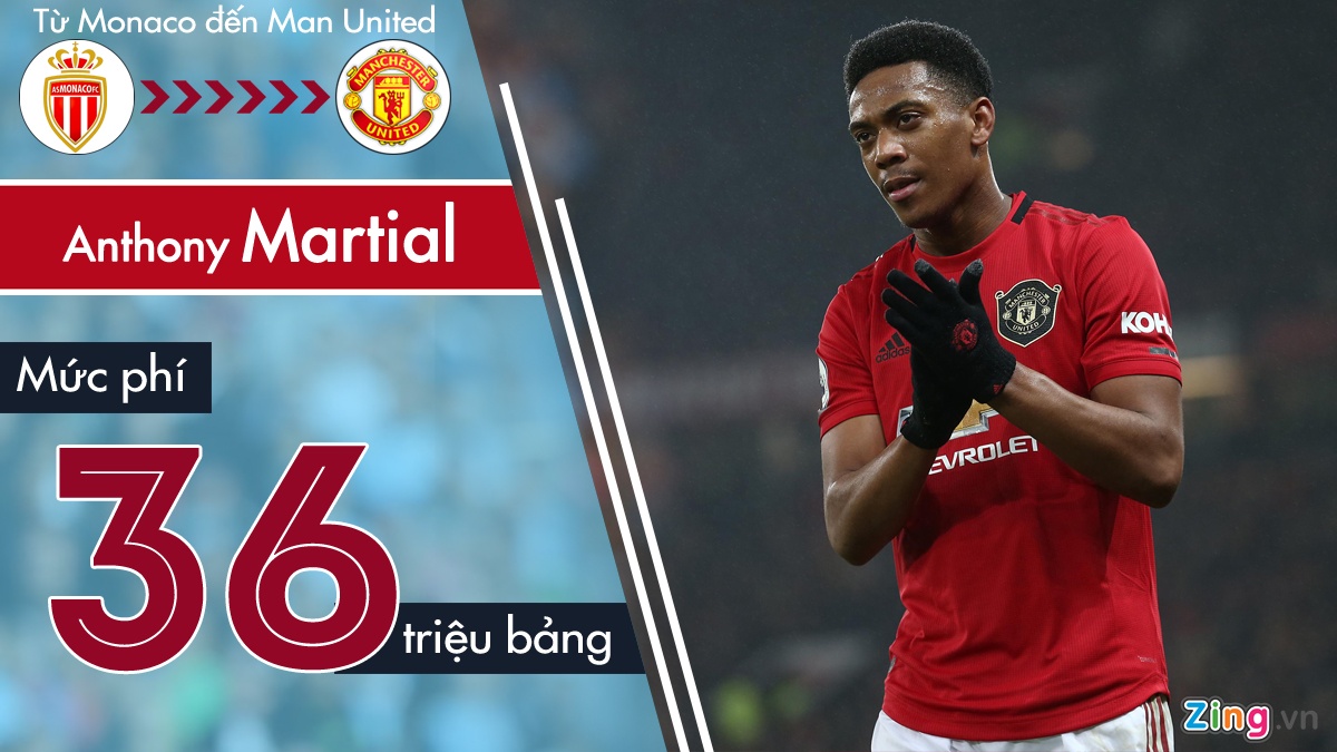 Aubameyang la cau thu dat nhat Arsenal anh 4