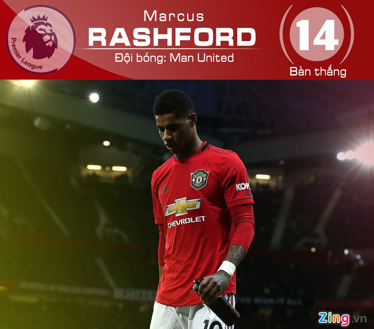 Rashford ghi 14 ban cho MU anh 1