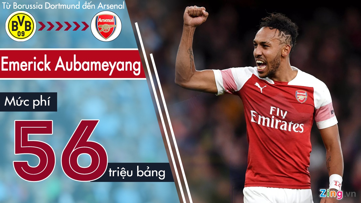 Aubameyang la cau thu dat nhat Arsenal anh 1