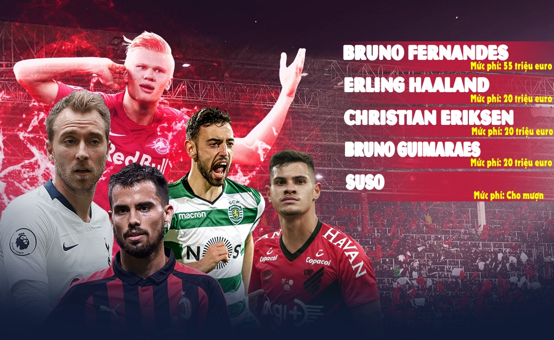 Haaland gia nhap Dortmund anh 6