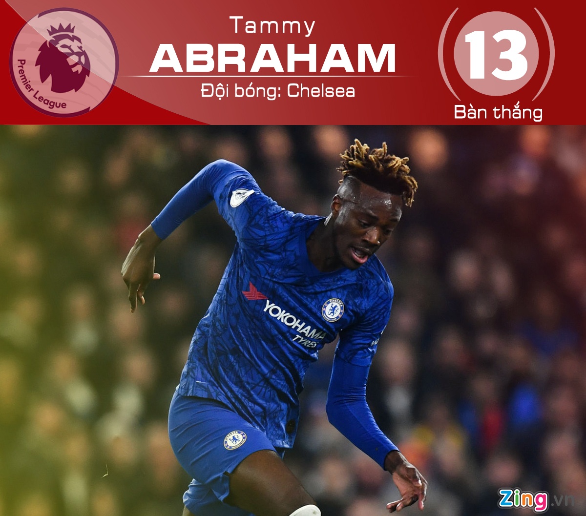 Rashford ghi 14 ban cho MU anh 2