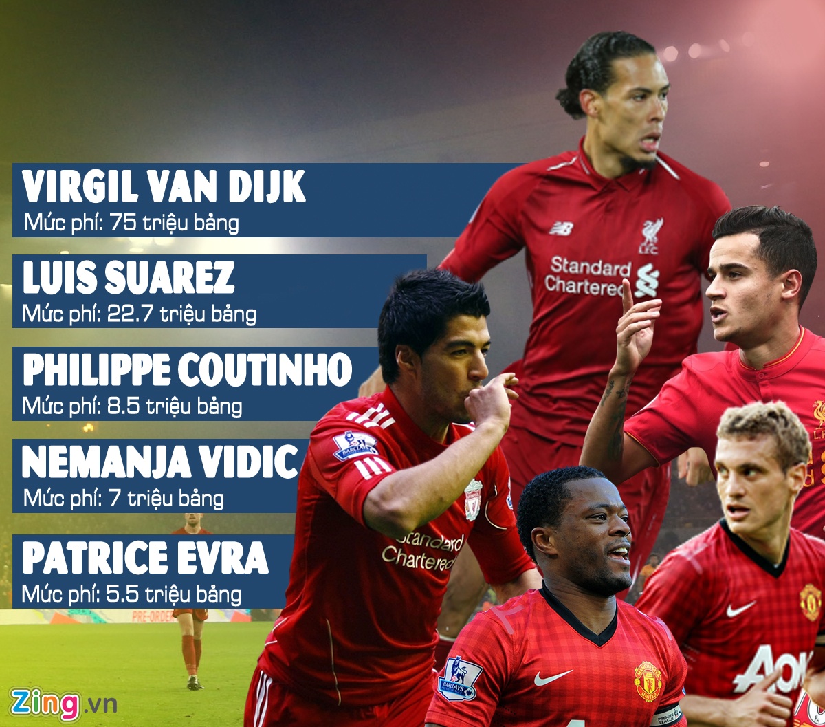 Van Dijk la trung ve so mot cua Liverpool anh 6