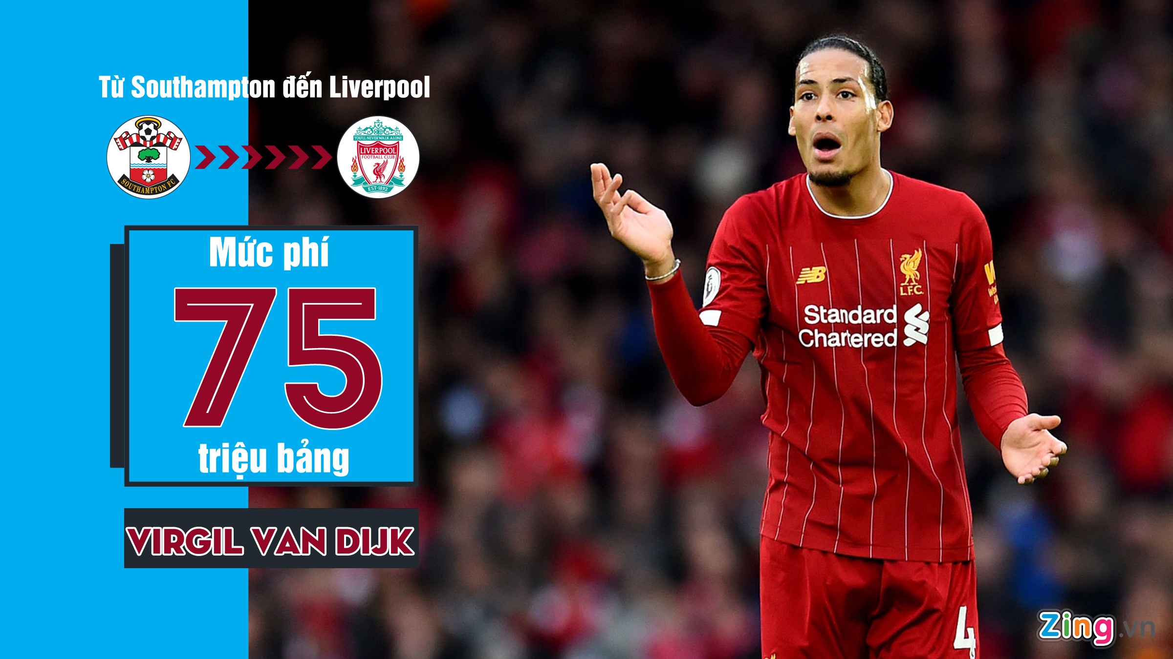 Van Dijk la trung ve so mot cua Liverpool anh 5