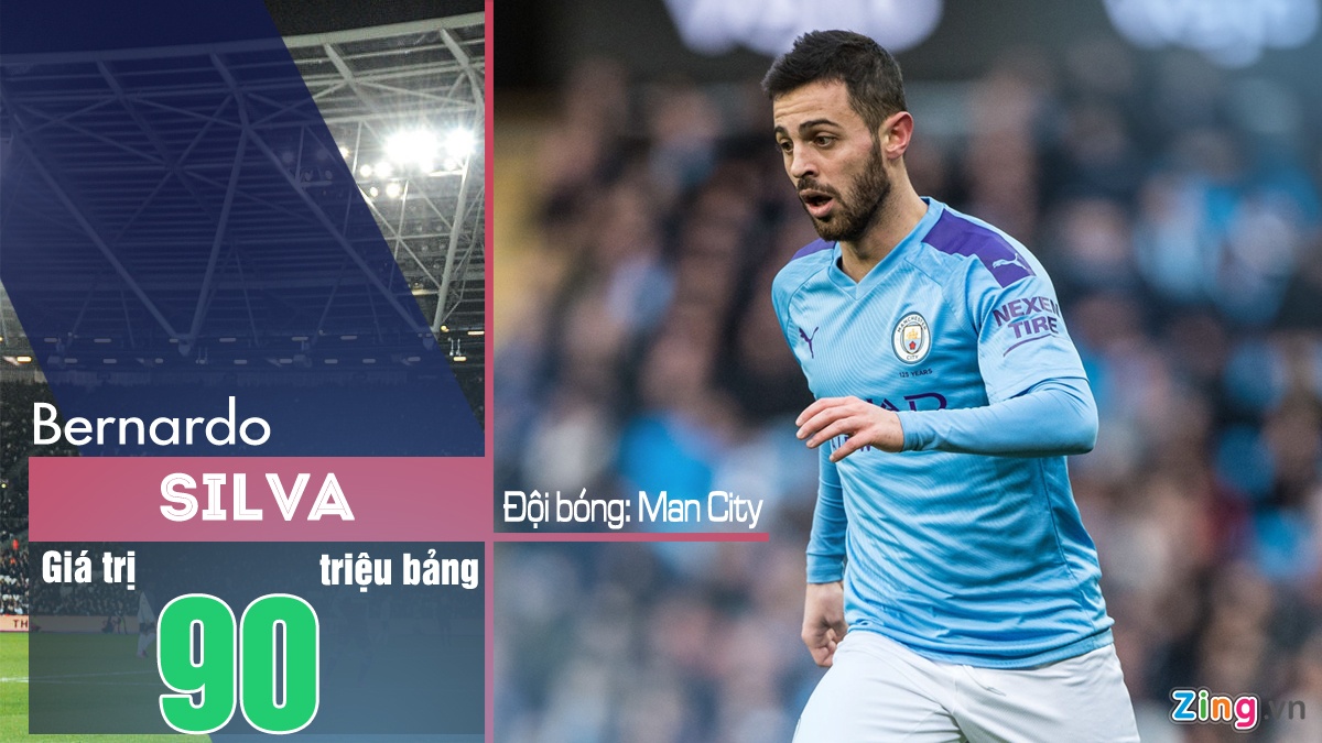 Sterling co gia 144 trieu bang anh 7