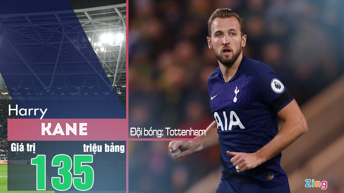 Sterling co gia 144 trieu bang anh 4