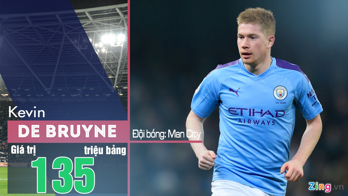 Sterling co gia 144 trieu bang anh 5